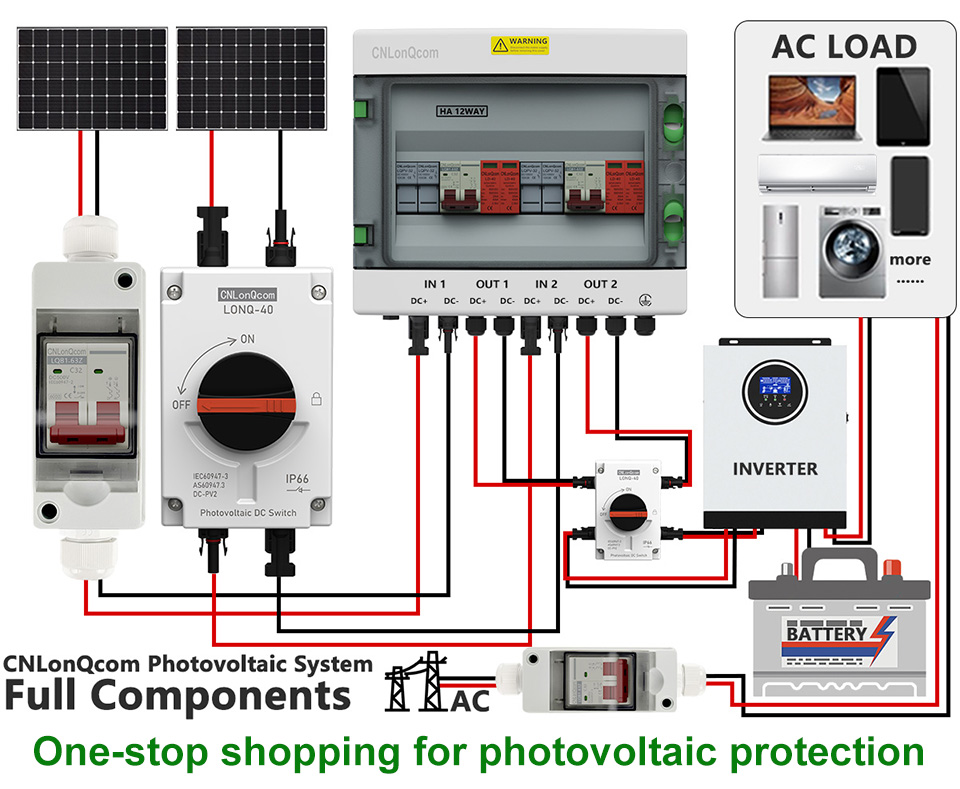 Comprehensive Guide to Solar PV Systems: From Working Principles to Key Components